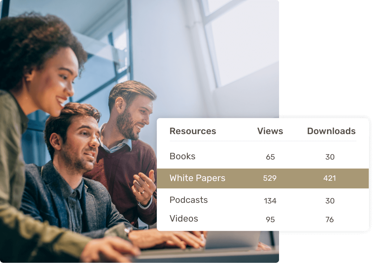 Integrated analytics