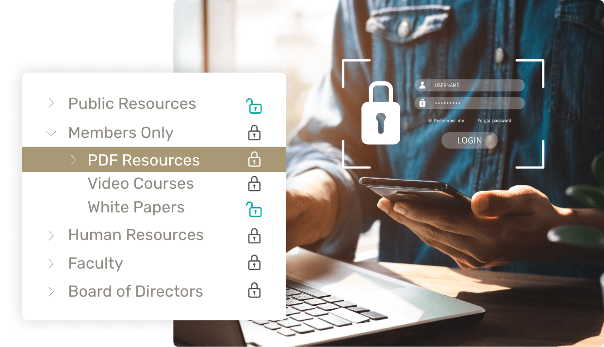 Make your resources password protected