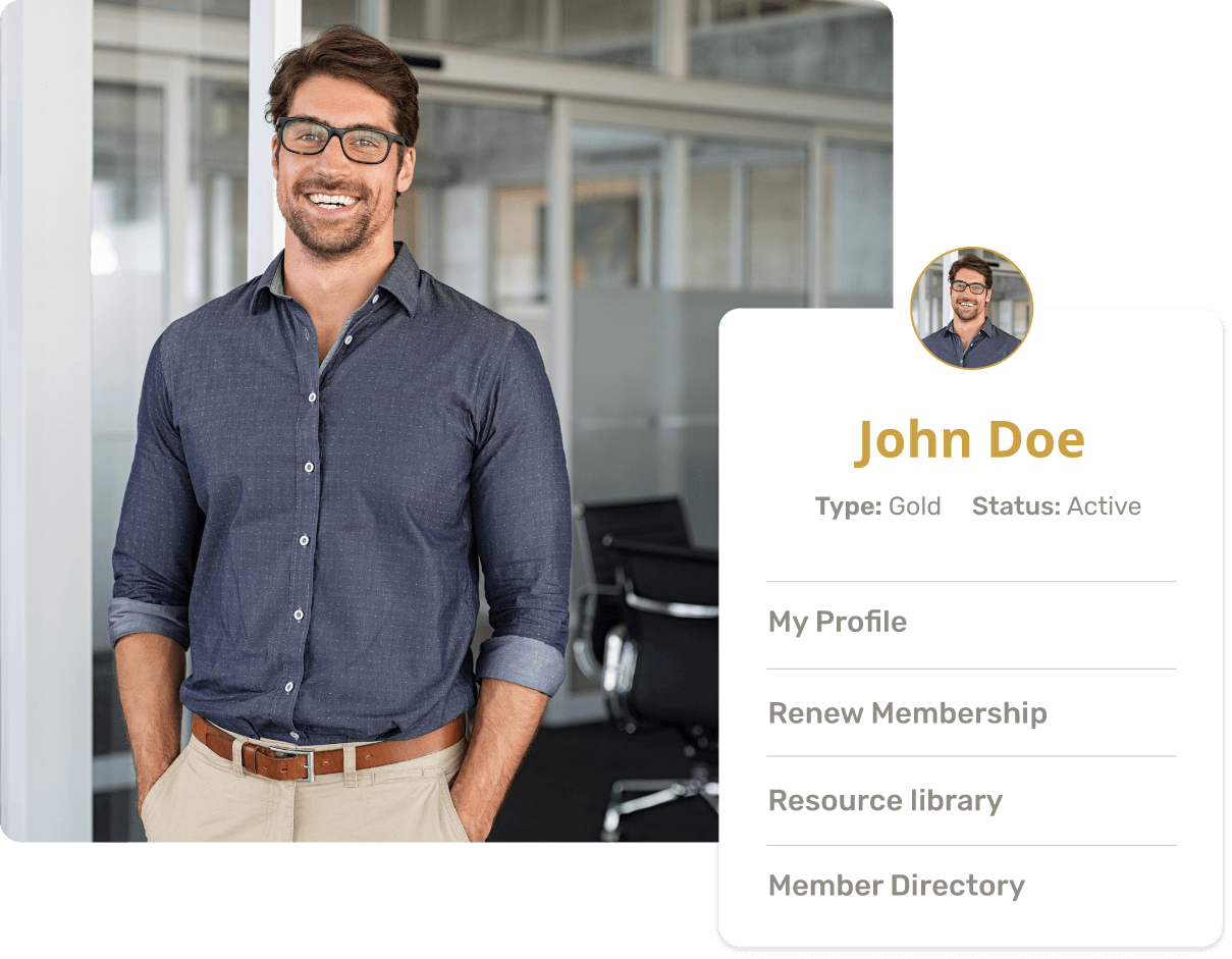 Member directory & map