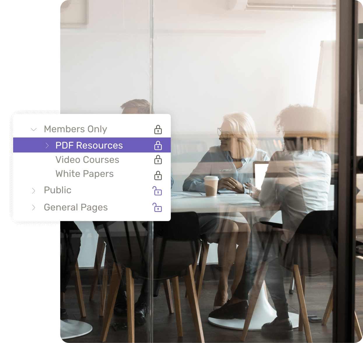 Gate Your Pages For Specific Users Groups