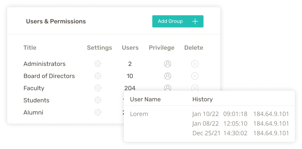 User roles & permissions with 2-factor authorization